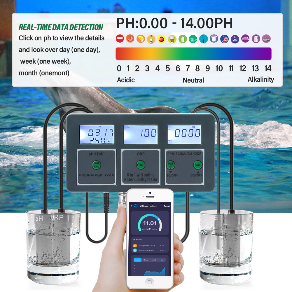 WiFi Tuya Smart PH Meter Data  - Ec Meter Digital reseña y precio