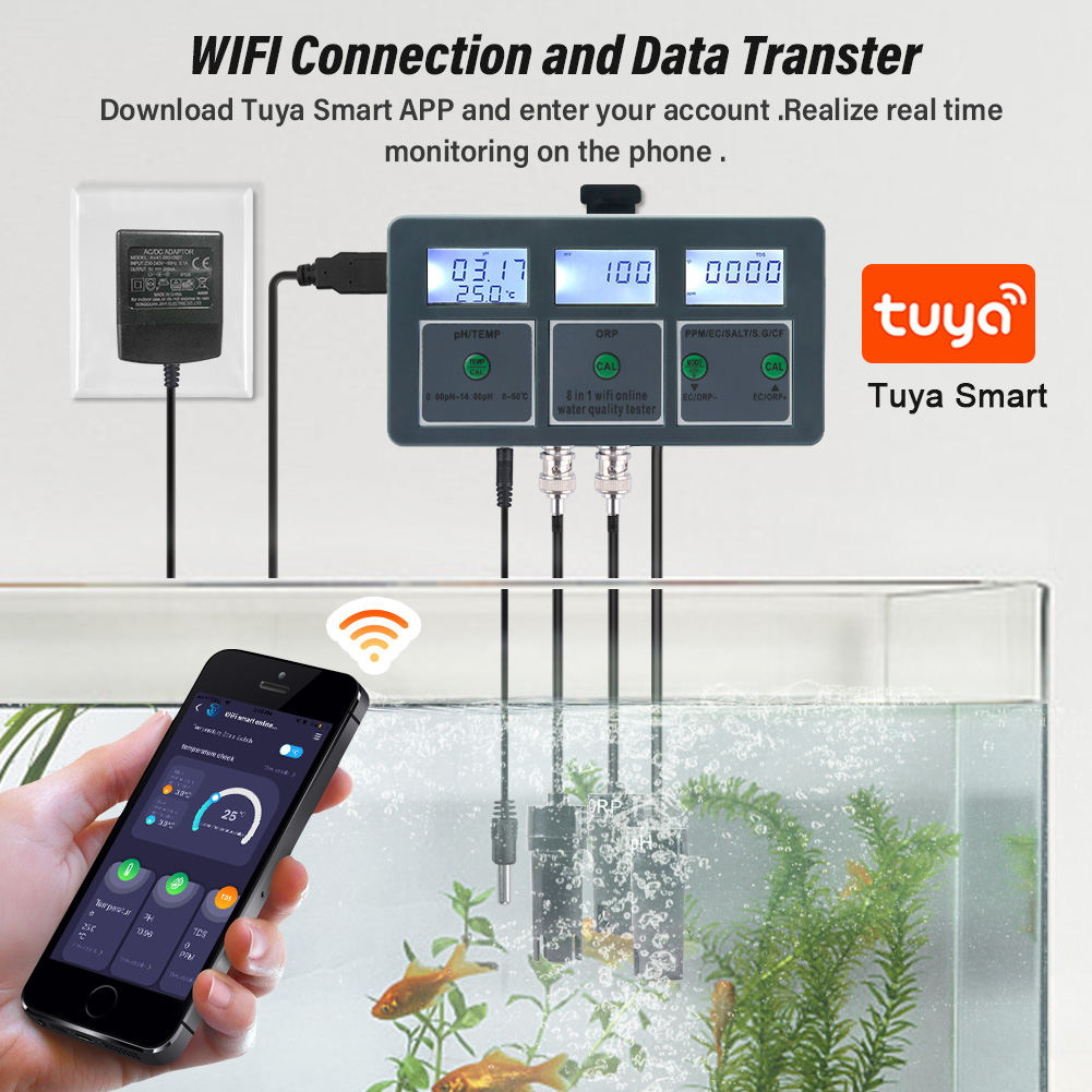 WiFi Tuya Smart PH Meter Data  - Ec Meter Digital reseña y precio