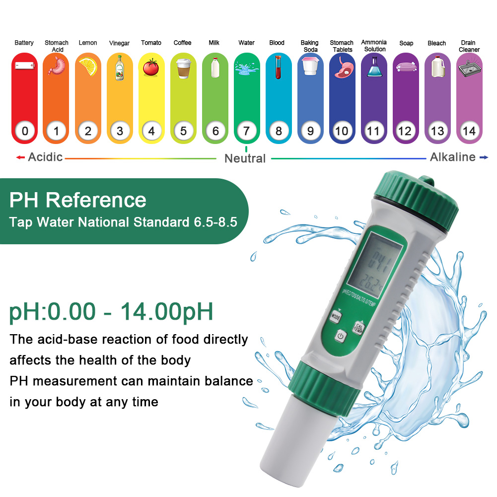 New Salinity Meter 0-199 PPt 6 - Ec Meter Digital reseña y precio