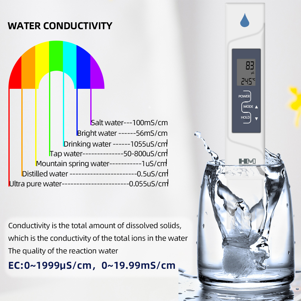 HM Digital AP-2 EC Meter 2 in  - Ec Meter Digital reseña y precio