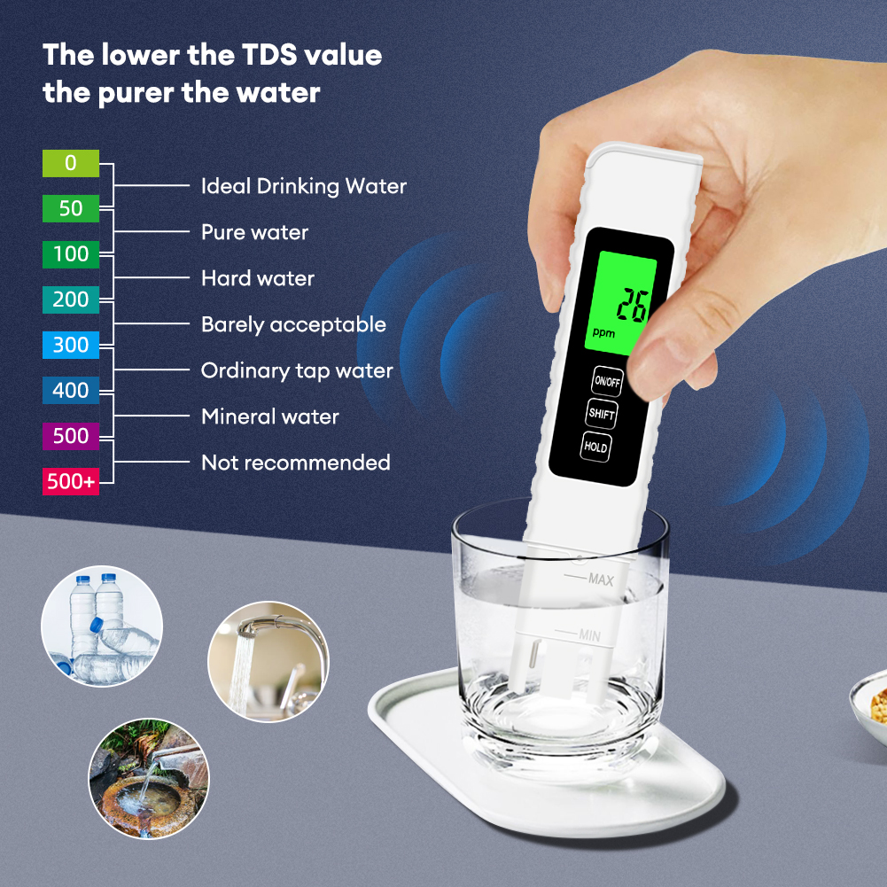 EC TDS Meter With Backlight Wa - Ec Meter Digital reseña y precio