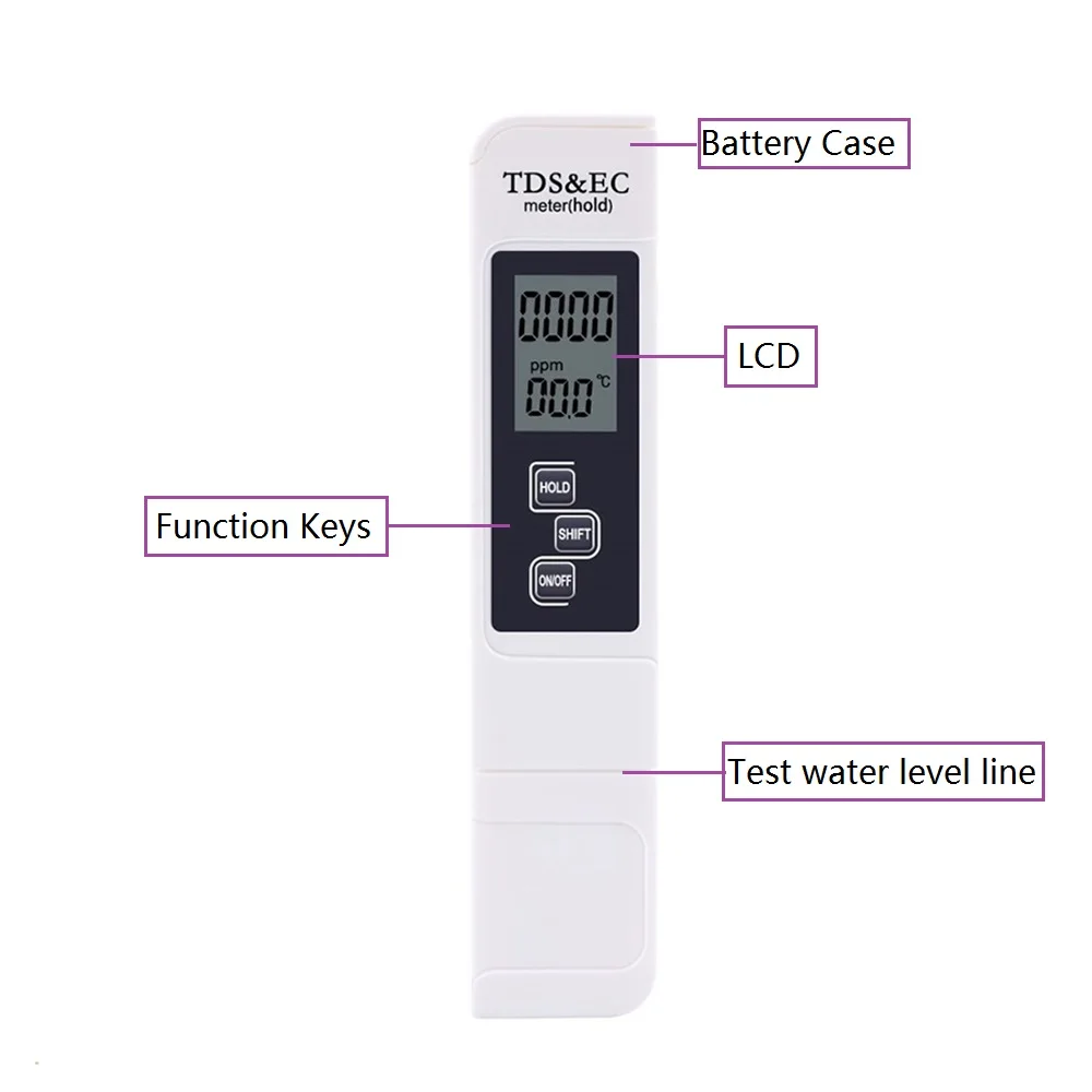 Water Quality Detection Pen Ho - Ec Meter Digital reseña y precio